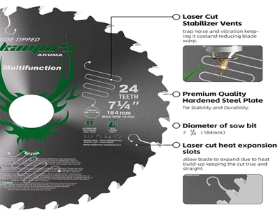 Woodworking Saw Blades: How to Choose Between TCT and PCD for Better Cutting ...