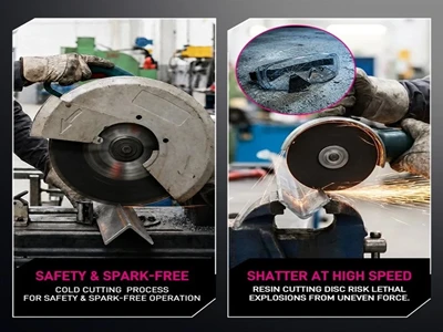 Which brand of fiber cement saw blade is the most reliable?