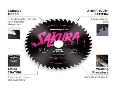 Reducing Noise in Woodworking: How Modern Saw Blade Design Makes a Difference