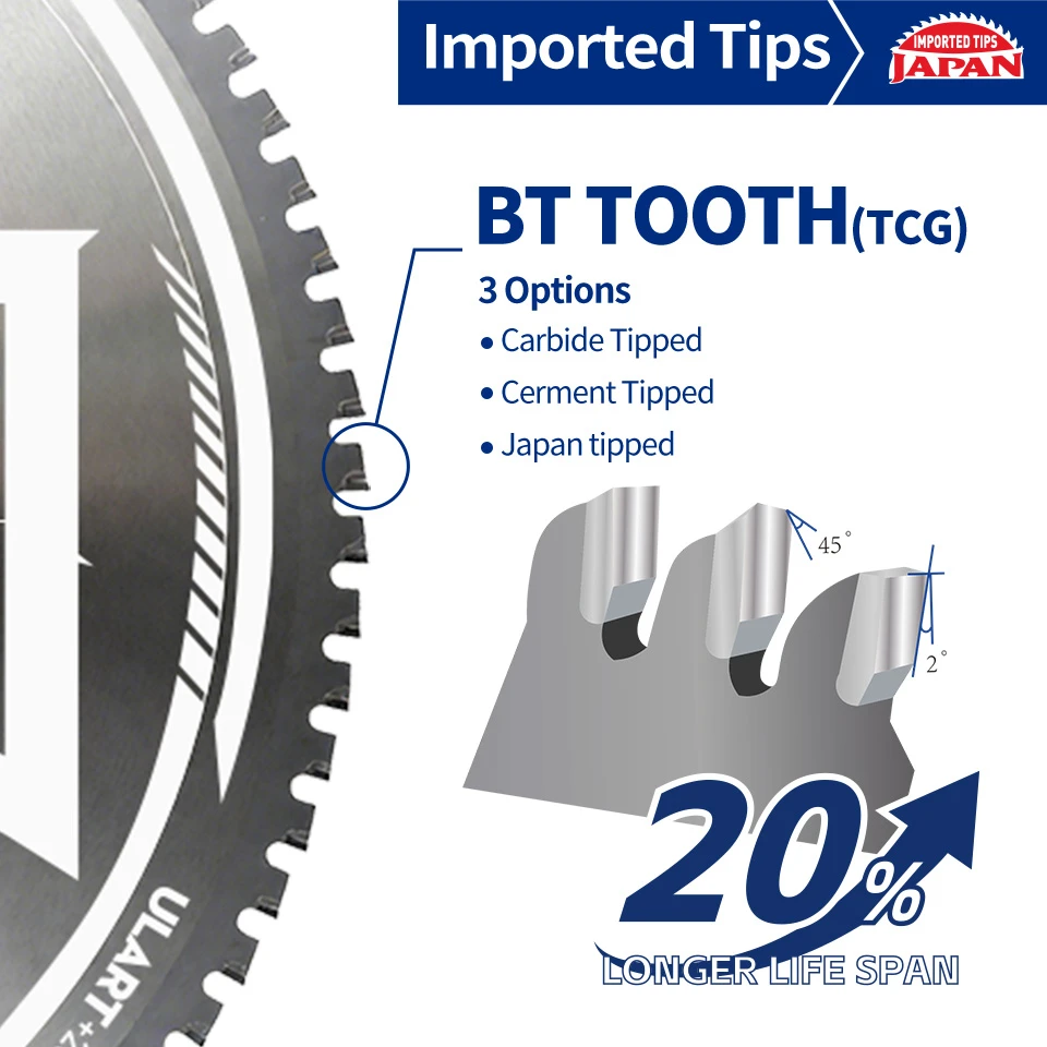 Close-up of cermet tipped saw blade teeth with wear-resistant cutting edges